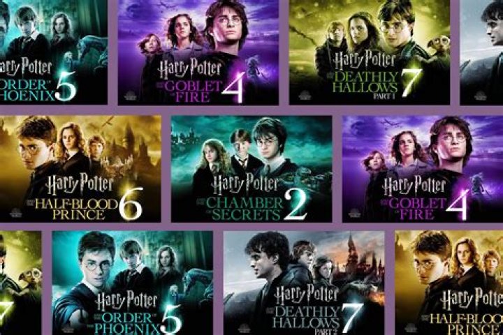 harry potter movies ranked rotten tomatoes, latest free online harry potter movies, best HD videos you should watch in 2022 – 2023