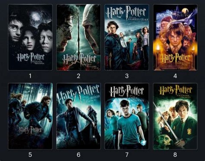 harry potter movies rated pg, latest free online harry potter movies, best HD videos you should watch in 2022 – 2023
