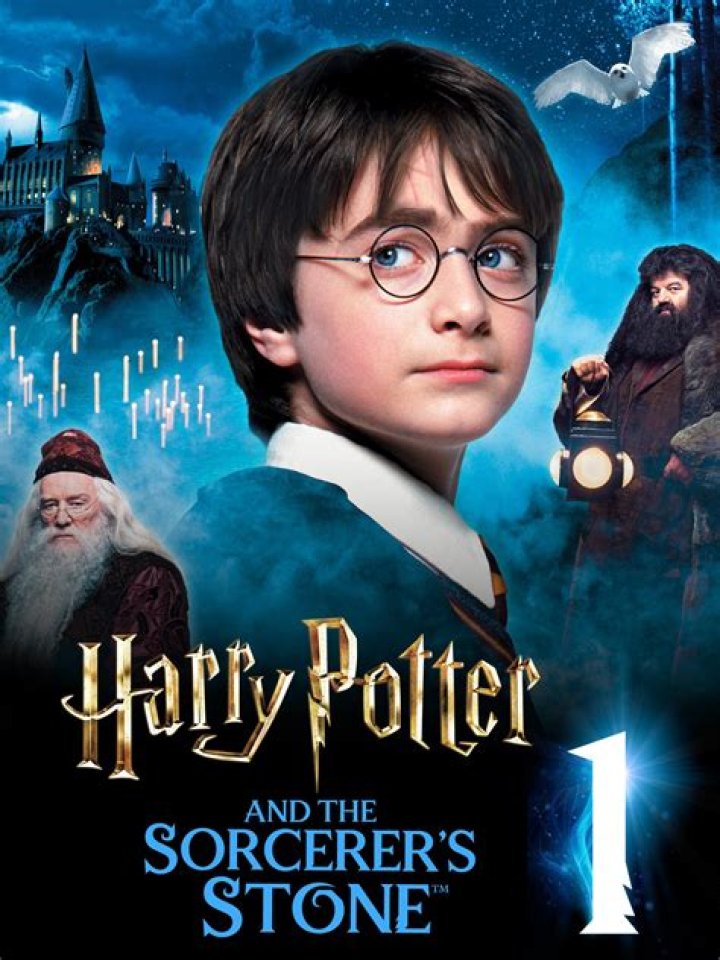harry potter sorcerer’s stone movie release, latest free online harry potter movies, best HD videos you should watch in 2022 – 2023