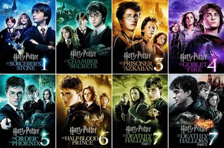harry potter spells with meaning, latest free online harry potter movies, best HD videos you should watch in 2022 – 2023