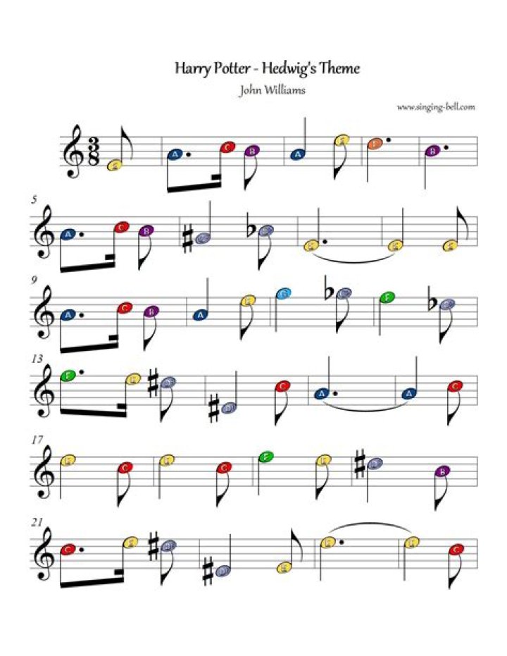 harry potter theme song violin notes, latest free online harry potter movies, best HD videos you should watch in 2022 – 2023