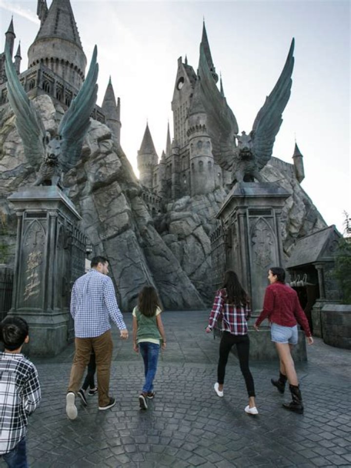 harry potter universal studios nerede, latest free online harry potter movies, best HD videos you should watch in 2022 – 2023