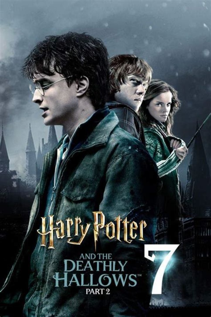 harry potter wiki deathly hallows, latest free online harry potter movies, best HD videos you should watch in 2022 – 2023