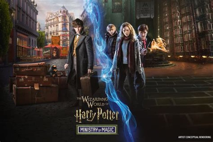 harry potter wizarding world blu ray, latest free online harry potter movies, best HD videos you should watch in 2022 – 2023